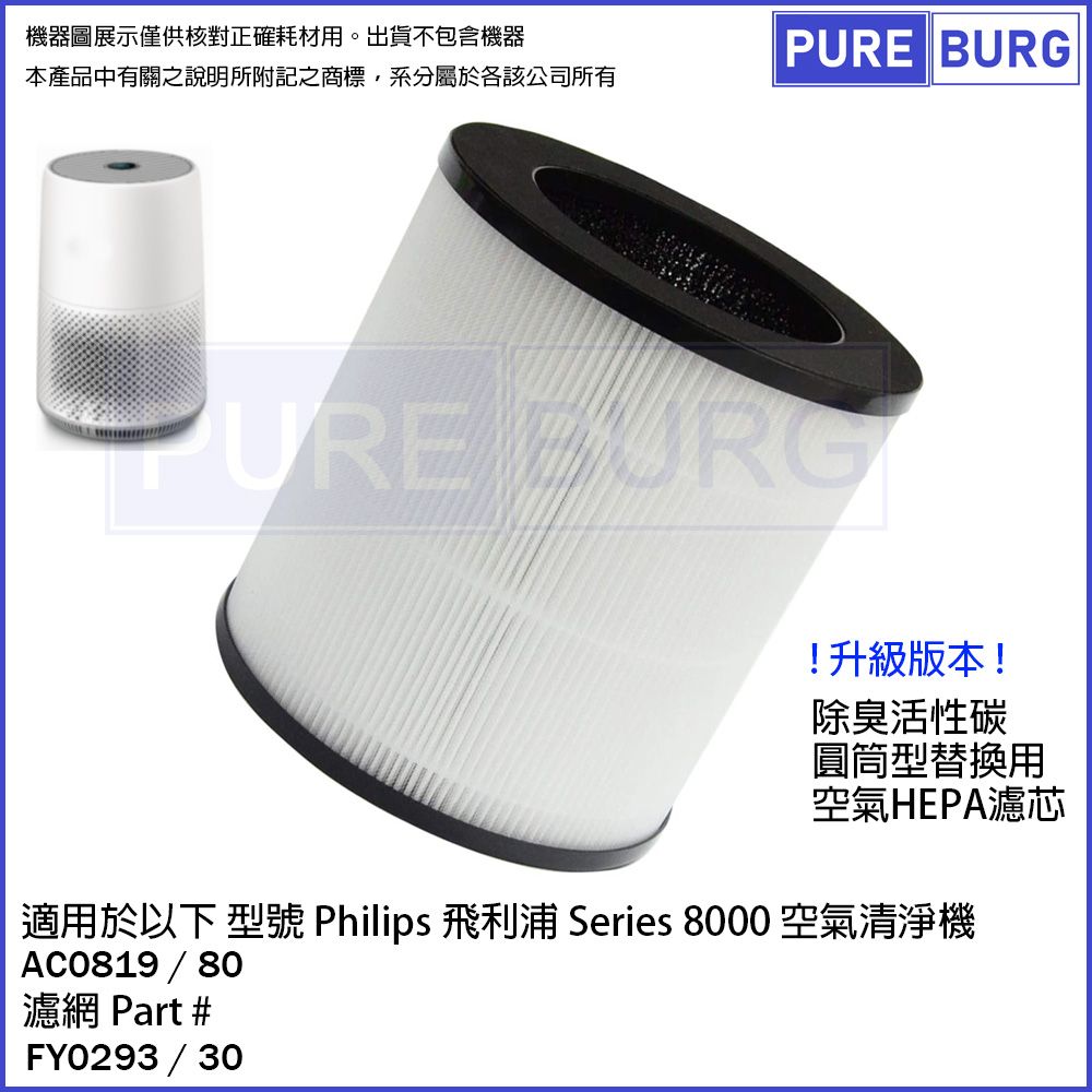  適用飛利浦PHILIPS AC0819 / 80 AC0850 / 81直立式空氣清淨機奈米級高效HEPA替換用濾網濾心 FY0293 / 30