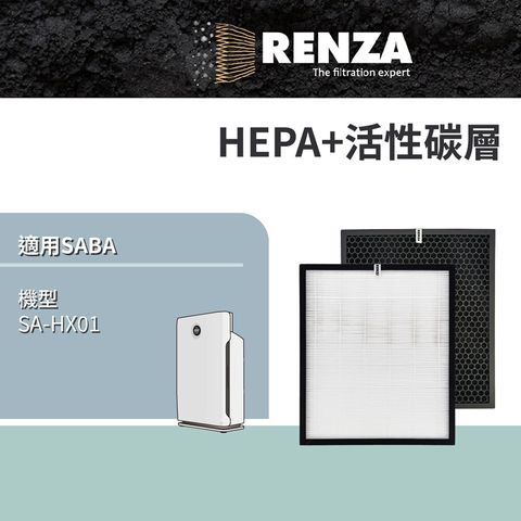 適用 SABA SA-HX01 空氣清淨機 HEPA濾網+活性碳除臭濾網