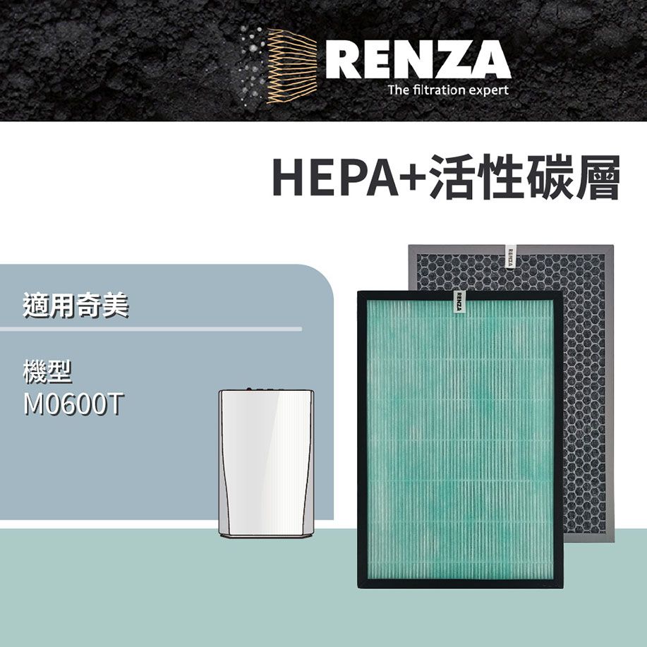 RENZA 適用  M0600T 高效HEPA+顆粒活性碳濾網 替換 F06HP13 F06DP