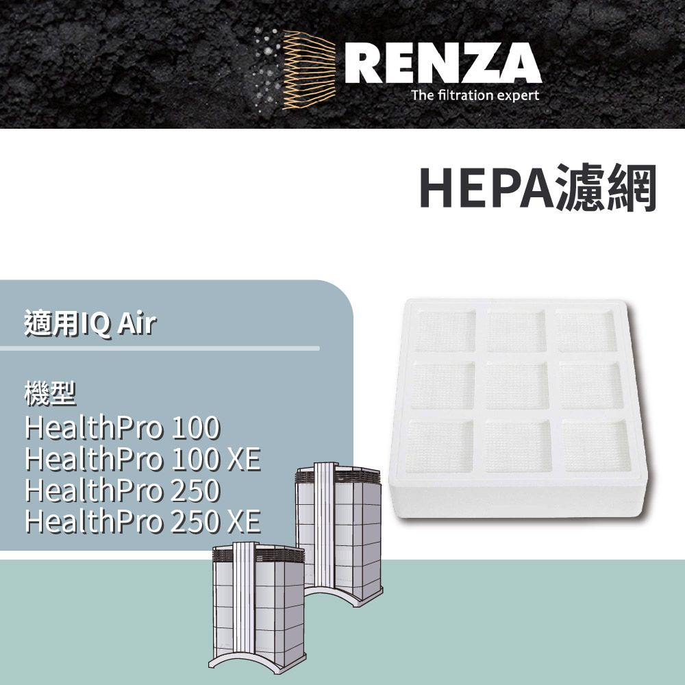 RENZA 適用 IQAir HealthPro 100 XE 250 XE 可替換 PreMax F8 HEPA濾網 濾心