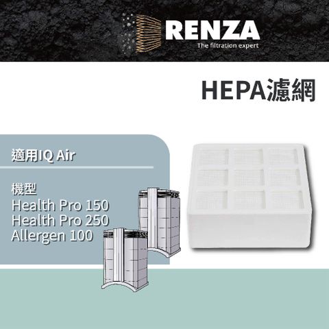 適用 IQ Air Health Pro 150 250 Allergen100 可替換 HyperHEPA H12/13