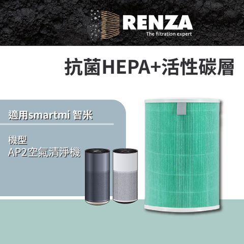 適用 smartmi 智米 AP2空氣清淨機 抗菌HEPA+活性碳二合一濾網