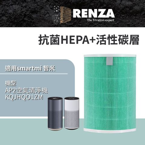 RENZA 濾網 適用 smartmi 智米 AP2空氣清淨機 抗菌HEPA+活性碳二合一濾網