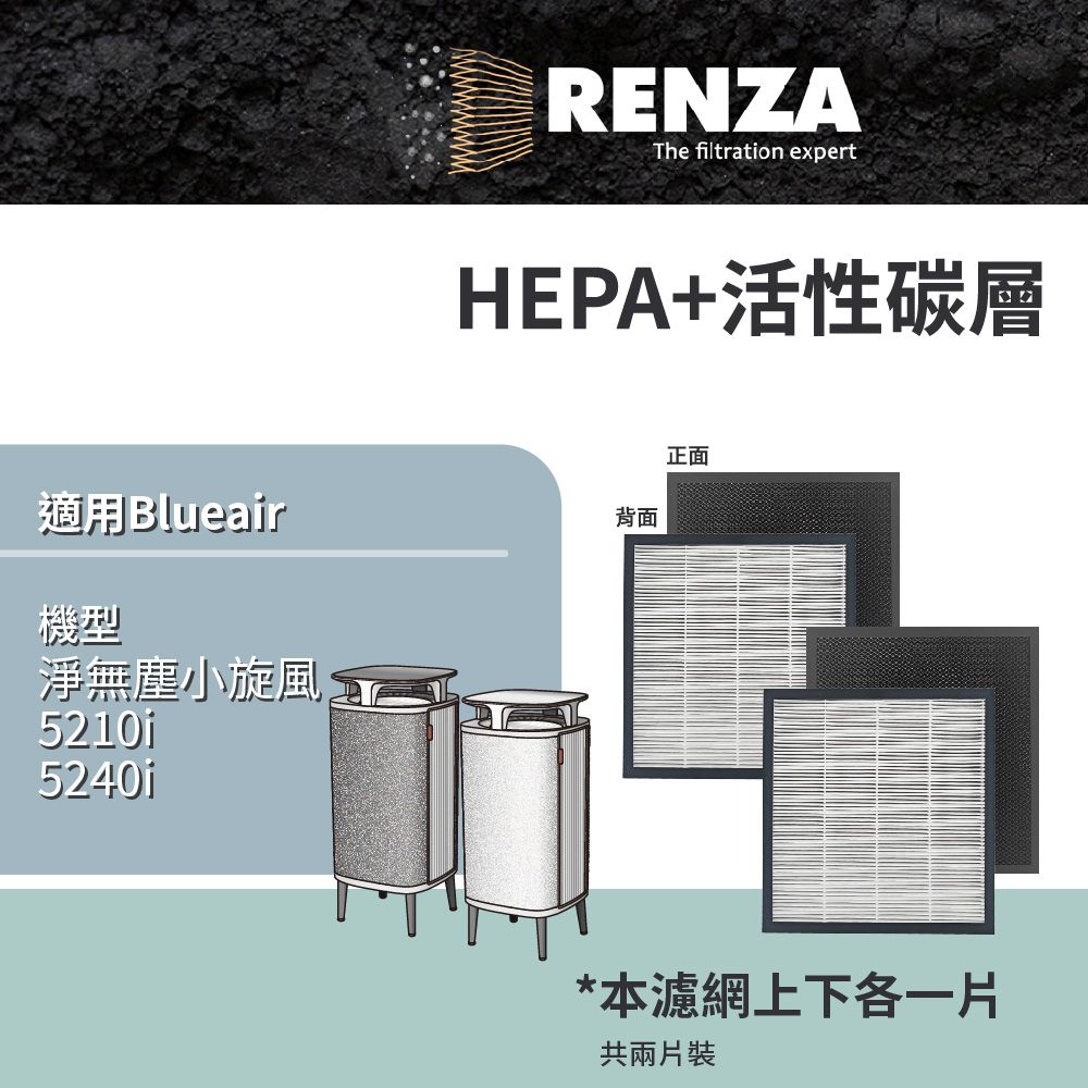 RENZA 適用Blueair 淨無塵小旋風 DustMagnet 5210i 5240i 二合一濾網組 替代 5200i系列