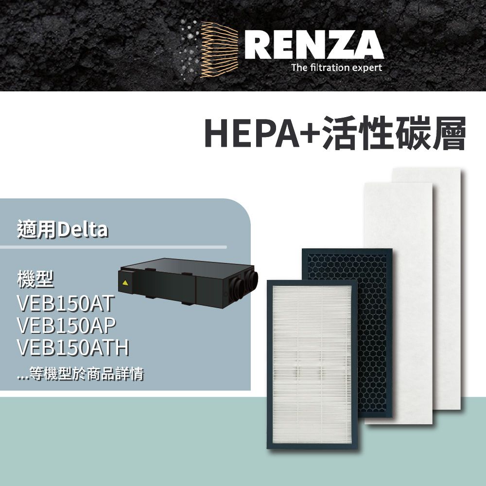 RENZA 適用 Delta 台達電 全熱交換器 VEB150AT/250AT 初效/活性碳/HEPA濾網4件一組 濾芯