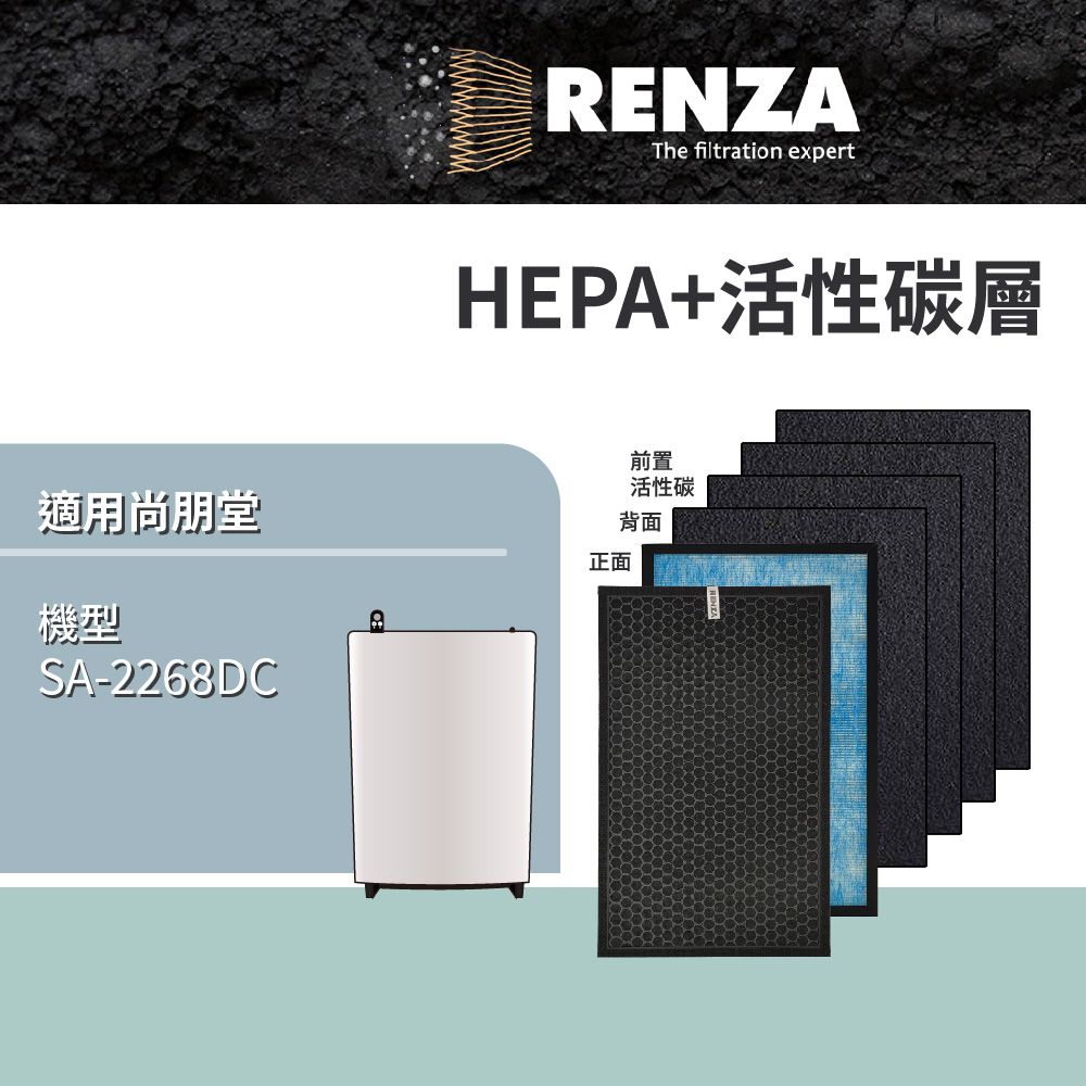 RENZA 適用 尚朋堂 SA-2268DC 空氣清淨機 HEPA+活性碳 濾網 濾芯 濾心