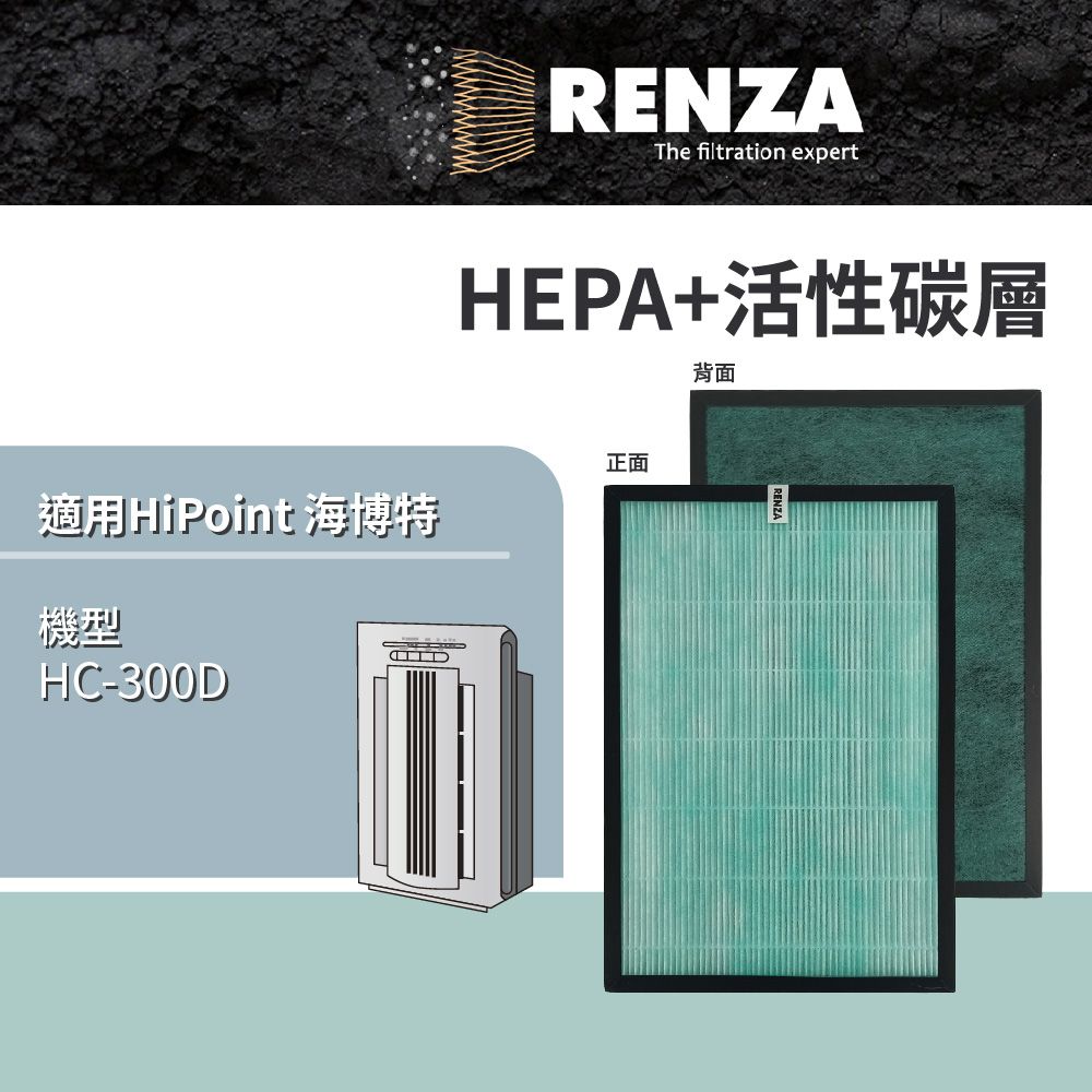 RENZA 適用 HiPoint 海博特 HC-300D 空氣清淨機 高效HEPA+活性碳濾網 濾芯 濾心