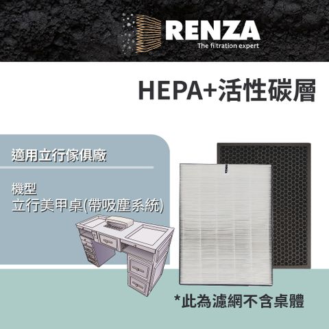 RENZA 適用 立行傢俱廠 立行美甲桌 帶吸塵系統 吸塵美甲桌 空氣清淨機 HEPA+活性碳 濾網 濾芯 濾心