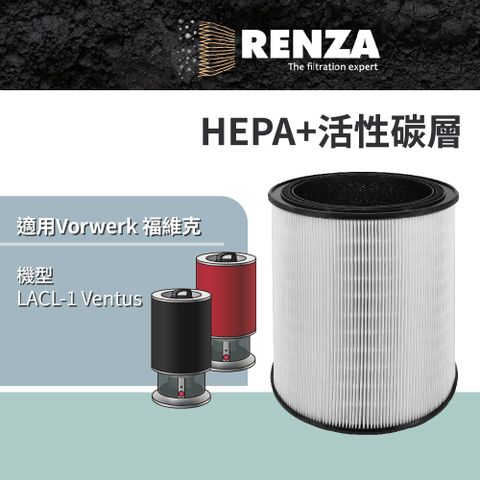 RENZA 適用 Vorwerk 德國福維克 LACL-1 Ventus 高效率空氣清淨機 HEPA+活性碳 濾網 濾芯 濾心