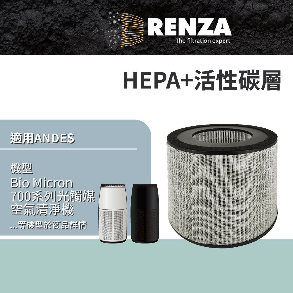 RENZA 適用 副廠 ANDES Bio Micron BM-H761AT H777AT S781AT 空氣清淨機 HEPA+活性碳濾網