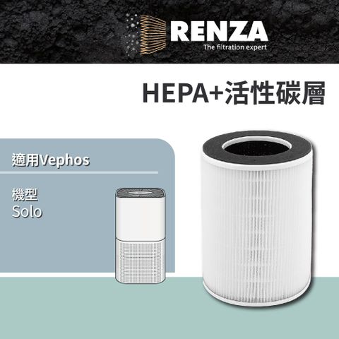 RENZA 適用 Vephos Solo 奈米淨化技術 空氣清淨機 HEPA+活性碳 濾網 濾芯 濾心