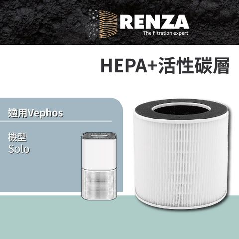 RENZA 適用 Vephos Solo 奈米淨化技術 空氣清淨機 HEPA+活性碳 濾網 濾芯 濾心