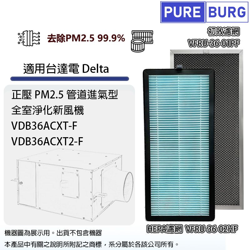  適用台達電Delta VDB36ACXT2-F 正壓PM2.5管道進氣型全室淨化新風機HEPA+前置濾網組 VFRU-36-01PF / VFRU-36-02HF