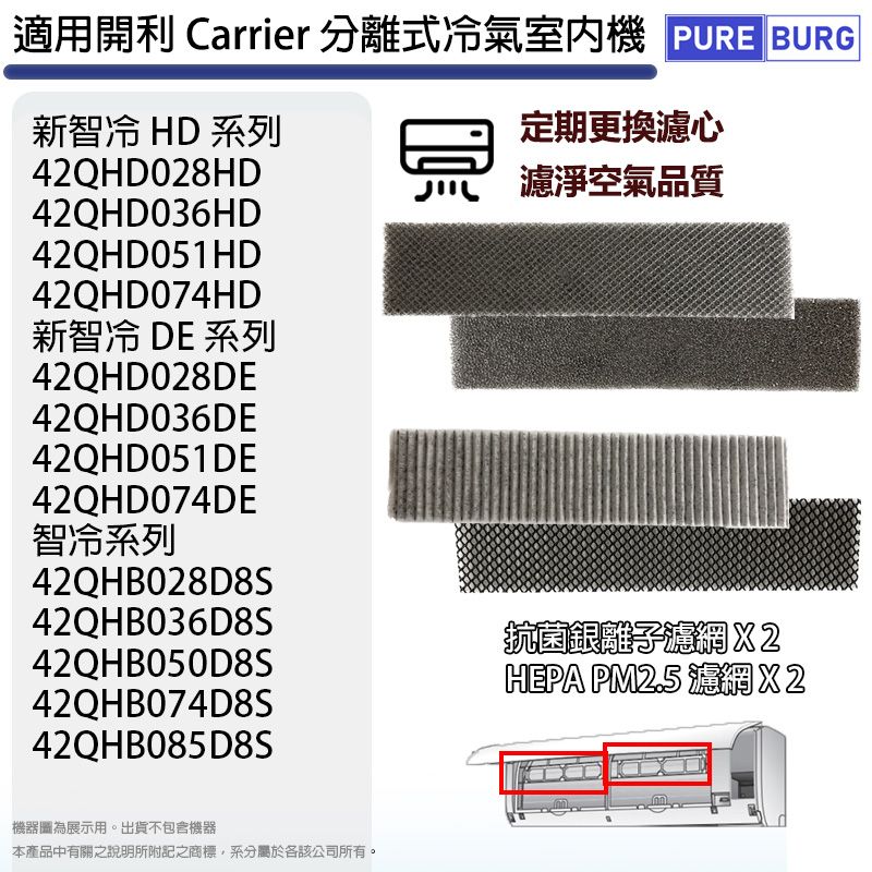  4入組HEPA+銀離子濾網適用於Carrier開利冷氣空調室內機(Costco款)新智冷HD / DE / 智冷系列