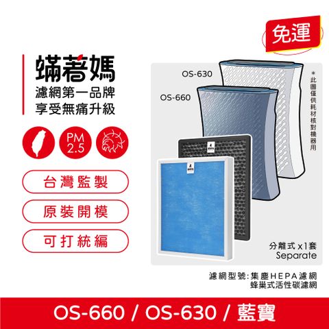 蟎著媽 濾網(適用 OSIM 藍寶 uAlpine 抗菌型 濾淨森活家 空氣清凈機 OS-660 OS-630)