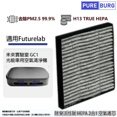 PUREBURG 適用於Future Lab未來實驗室 GC1 光能車用空氣清淨機除臭活性碳HEPA 2合1濾網濾芯