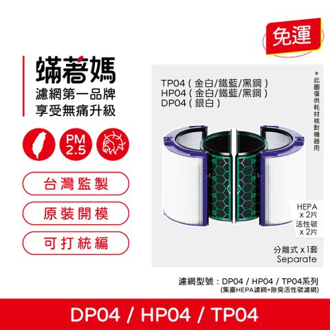 蟎著媽 濾網1套(適用 戴森 Dyson DP04 TP04 HP04 空氣清淨機)