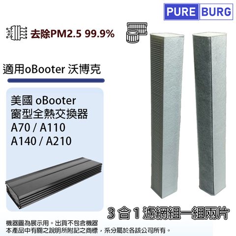 適用美國沃博克oBooter窗型全熱交換器A70 A110 A140 A210替換用高效HEPA活性碳3合1濾網濾芯組 (2片)
