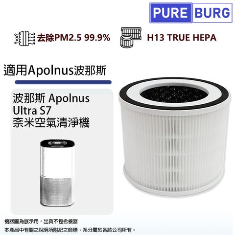 PUREBURG 適用Apolnus波那斯Ultra S7 奈米空氣清淨機替換用除臭活性碳HEPA濾網濾芯