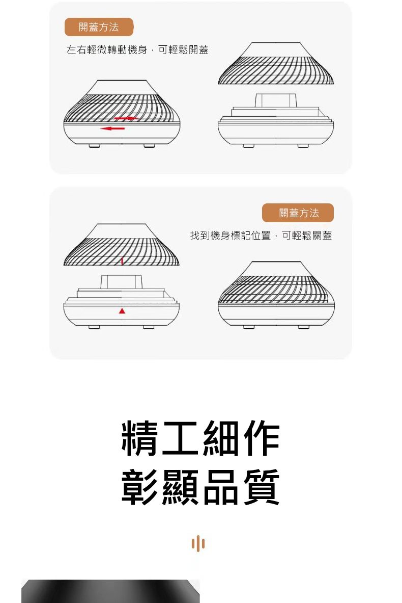 開蓋方法左右輕微轉動機身,可輕鬆開蓋關蓋方法找到機身標記位置,可輕鬆關蓋精工細作彰顯品質