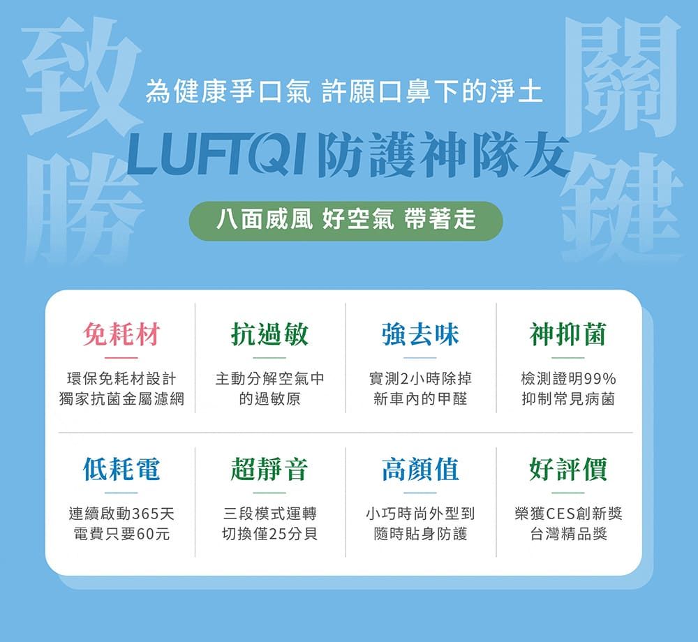 致勝為健康爭口氣 許願口鼻下的淨土LUFTQI 防護神隊友八面威風 好空氣 帶著走關鍵免耗材抗過敏強去味神抑菌環保免耗材設計獨家抗菌金屬濾網主動 分 解空氣中的過敏原實測2小時除掉新車內的甲醛檢測證明99%抑 制常見病菌低耗電超靜音高顏值好評價連續啟動365天電費只要60元三段模式運轉切換僅25分貝小巧時尚外型到隨時貼身防護榮獲CES創新獎台灣精品獎