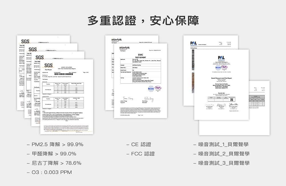 SGSSGSSGSSGS多重認證,安心保障EMC PM2.5 降解  99.9%認證 甲醛降解  99.0% 尼古丁降解  78.6%O3:0.003 PPM FCC認證- 噪音測試_1_貝爾- 噪音測試_2_貝爾聲學- 噪音測試_3_貝爾聲學