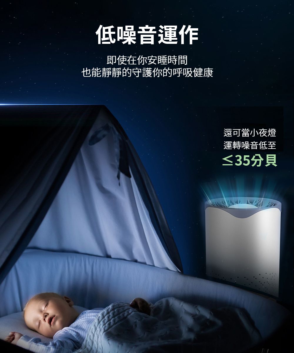 低噪音運作即使在你安睡時間也能靜靜的守護你的呼吸健康還可當小夜燈運轉噪音低至≤35分貝