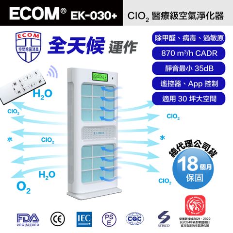 空氣清淨機 EK-030+ (保固18個月)