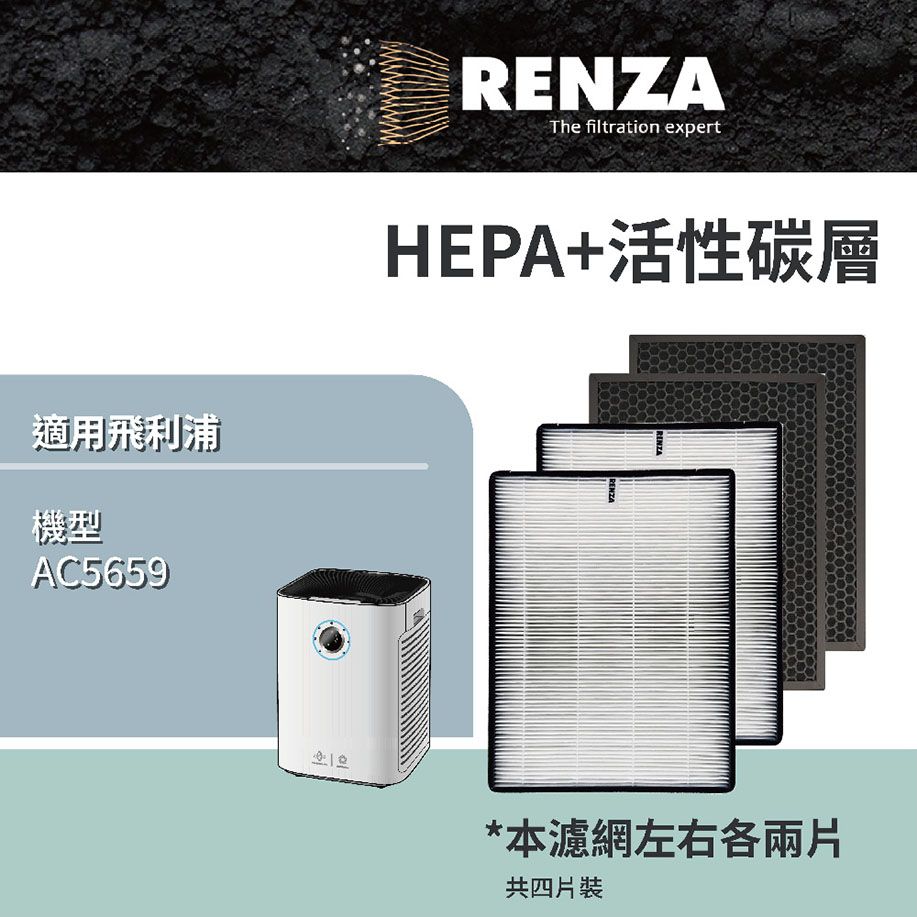 RENZA HEPA加活性碳 適配 PHILIPS 飛利浦 空氣清淨機濾芯 AC5659, 同FY5185 FY5182