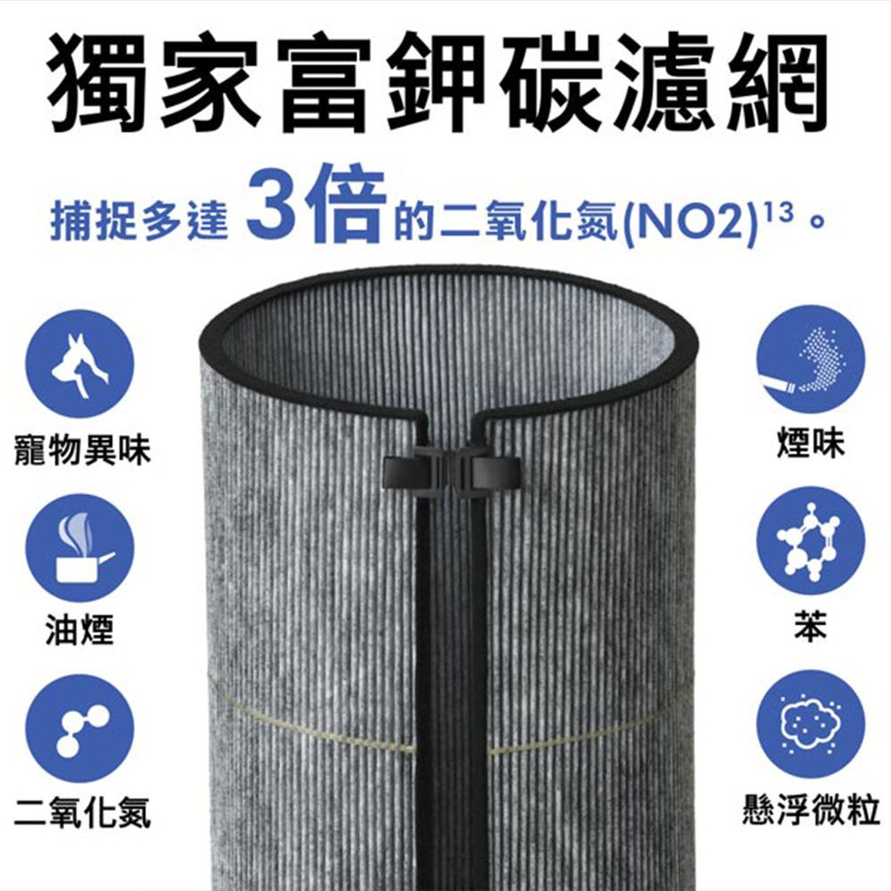 Dyson 戴森 Purifier Big+Quiet 強效極靜甲醛偵測空氣清淨機 普魯士藍及金色BP04