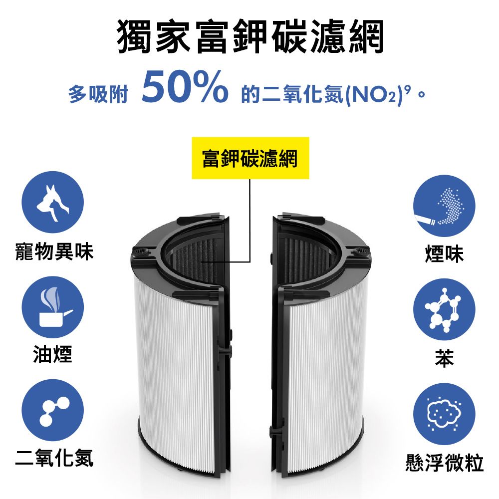 Dyson 戴森 Purifier Hot+Cool De-NOx​ 甲醛NOx偵測涼暖空氣清淨機 HP12​(鎳金色)