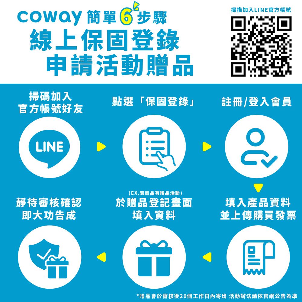 Coway 5-10坪 綠淨力玩美雙禦空氣清淨機 AP-1019C(純淨白)(官網登錄保固贈活性碳濾網)
