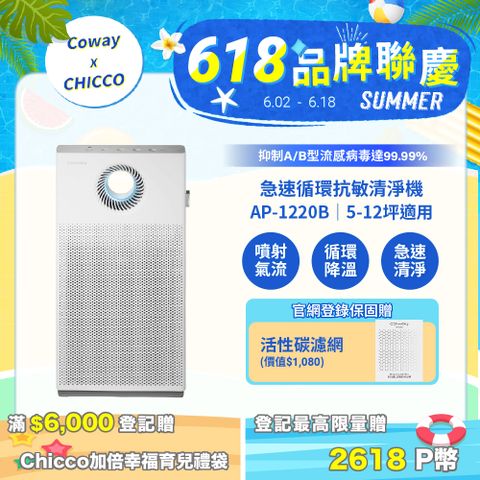 Coway AP-1220B 綠淨力雙向循環雙禦空氣清淨機