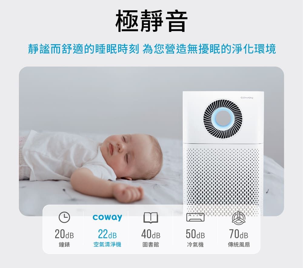 極靜音靜謐而舒適的睡眠時刻 為您營造無擾眠的淨化環境20dB22 dB40dB50dB鐘錶空氣清淨機圖書館冷氣機coway70dB傳統風扇