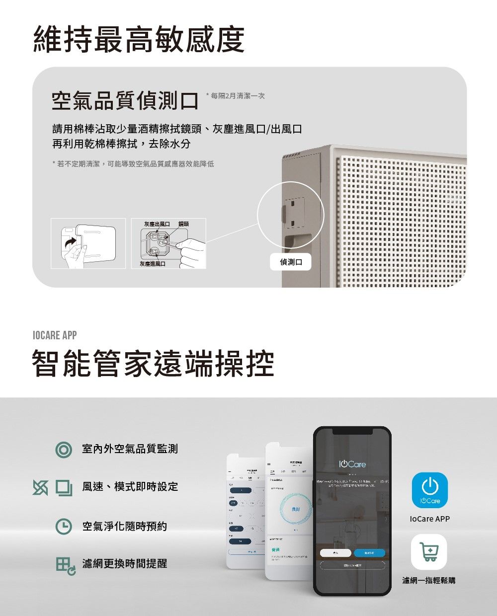 維持最高敏感度空氣品質偵測*每隔2月清潔一次請用棉棒沾取少量酒精擦拭鏡頭、風口/出風口再利用乾棉棒擦拭,去除水分*若不定期清潔,能導致空氣品質器效能降低灰塵出風口 鏡頭灰塵進風口OCARE APP智能管家遠端操控室內外空氣品質監測 風速、模式即時設定偵測口空氣淨化隨時預約可濾網更換時間提醒I CareCare APP濾網一指輕鬆購