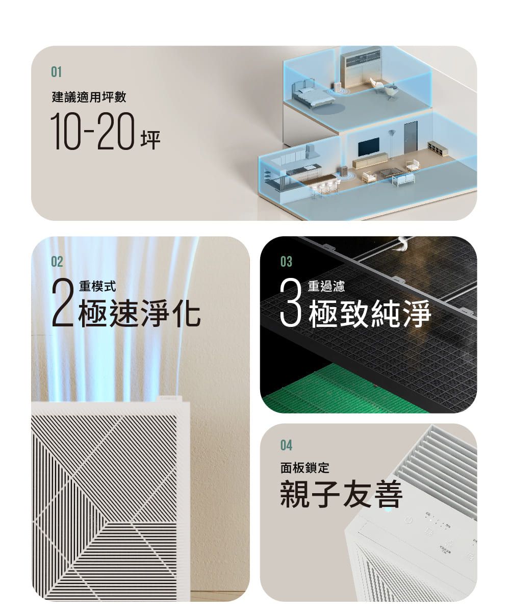 01建議適用坪數10-0 坪02重模式2 極速淨化03重過濾3極致純淨04面板鎖定親子友善