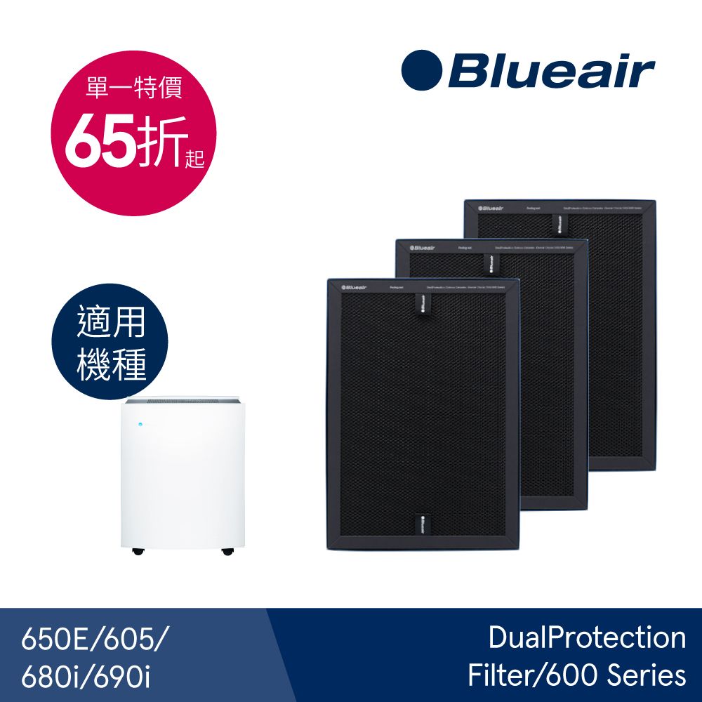 Blueair】680i & 690i 專用活性碳濾網(DualProtection Filter/600