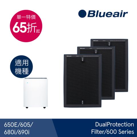 耗材下殺↘65折【Blueair】680i &amp; 690i 專用活性碳濾網(DualProtection Filter/600 Series)