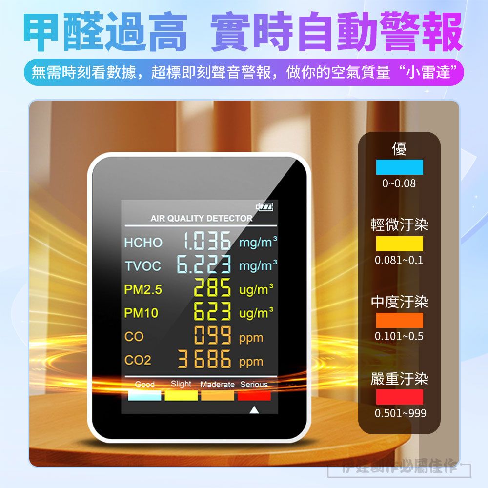  十合一 空氣品質檢測儀 PM2.5 PM10 甲醛 TVOC/CO/CO2 有機汙染物 空氣質量指數 温度/湿度