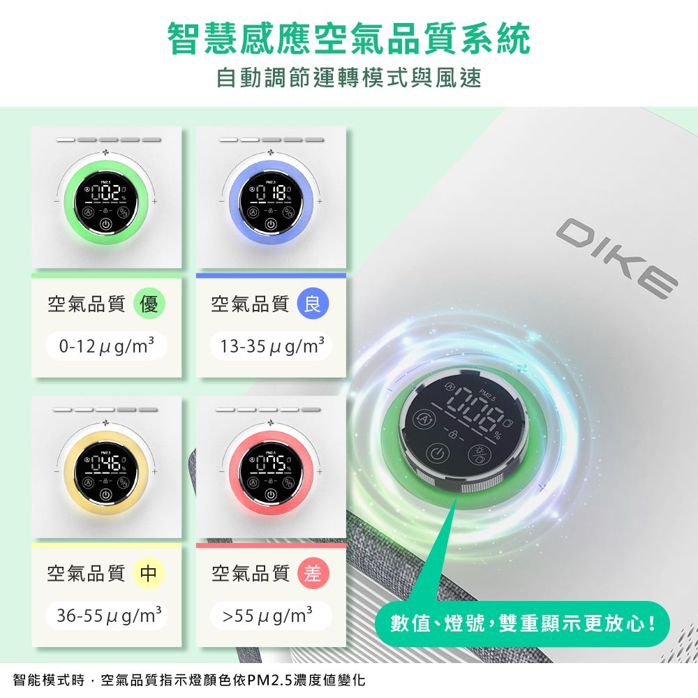 DIKE  寵愛抗敏清淨機-落地型 HCF610 (適用17-18坪/SGS國際認證/活性碳濾網/智慧感應)