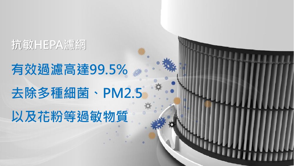 抗敏HEPA濾網有效過濾高達99.5%去除多種細菌、PM2.5以及花粉等過敏物質