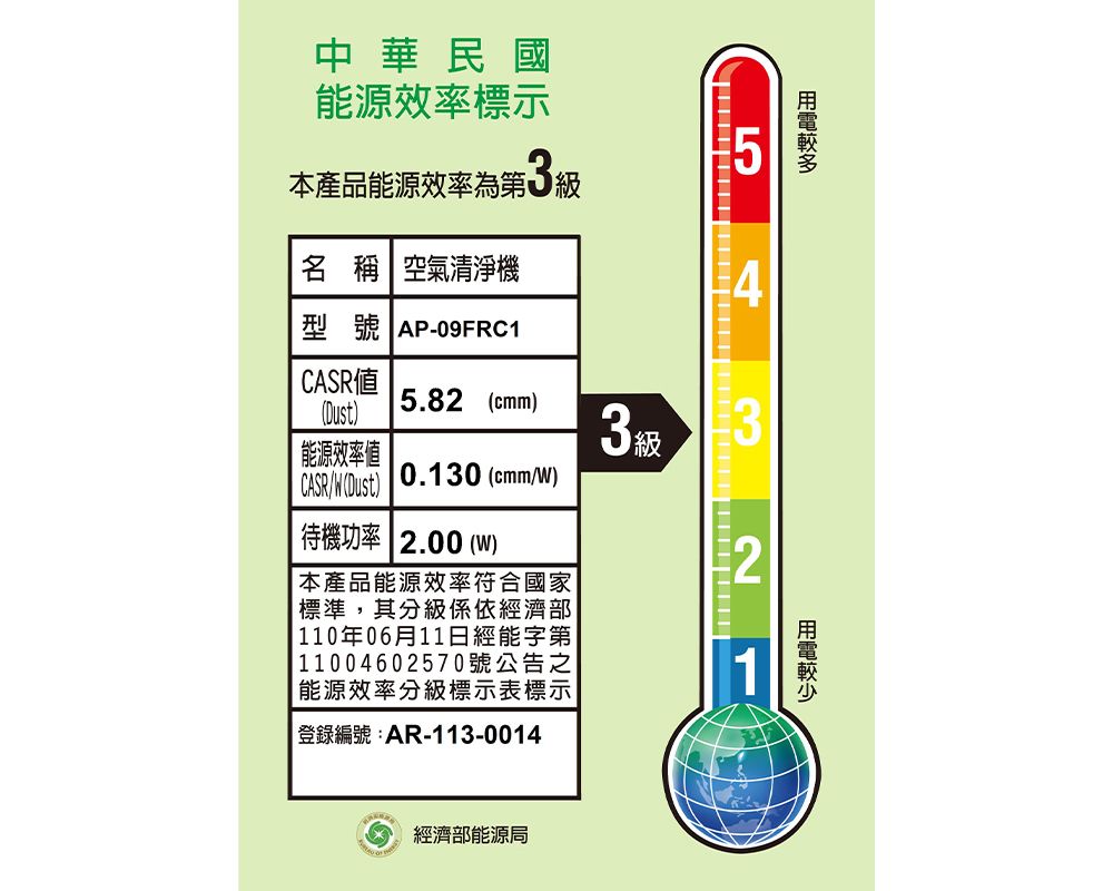 CHIMEI奇美 AP-09FRC1 - 詳情7