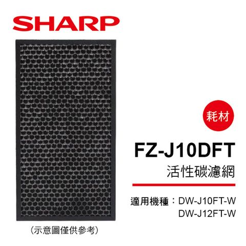 SHARP 夏普 DW-J10/12FT-W專用蜂巢狀活性碳濾網 FZ-J10DFT