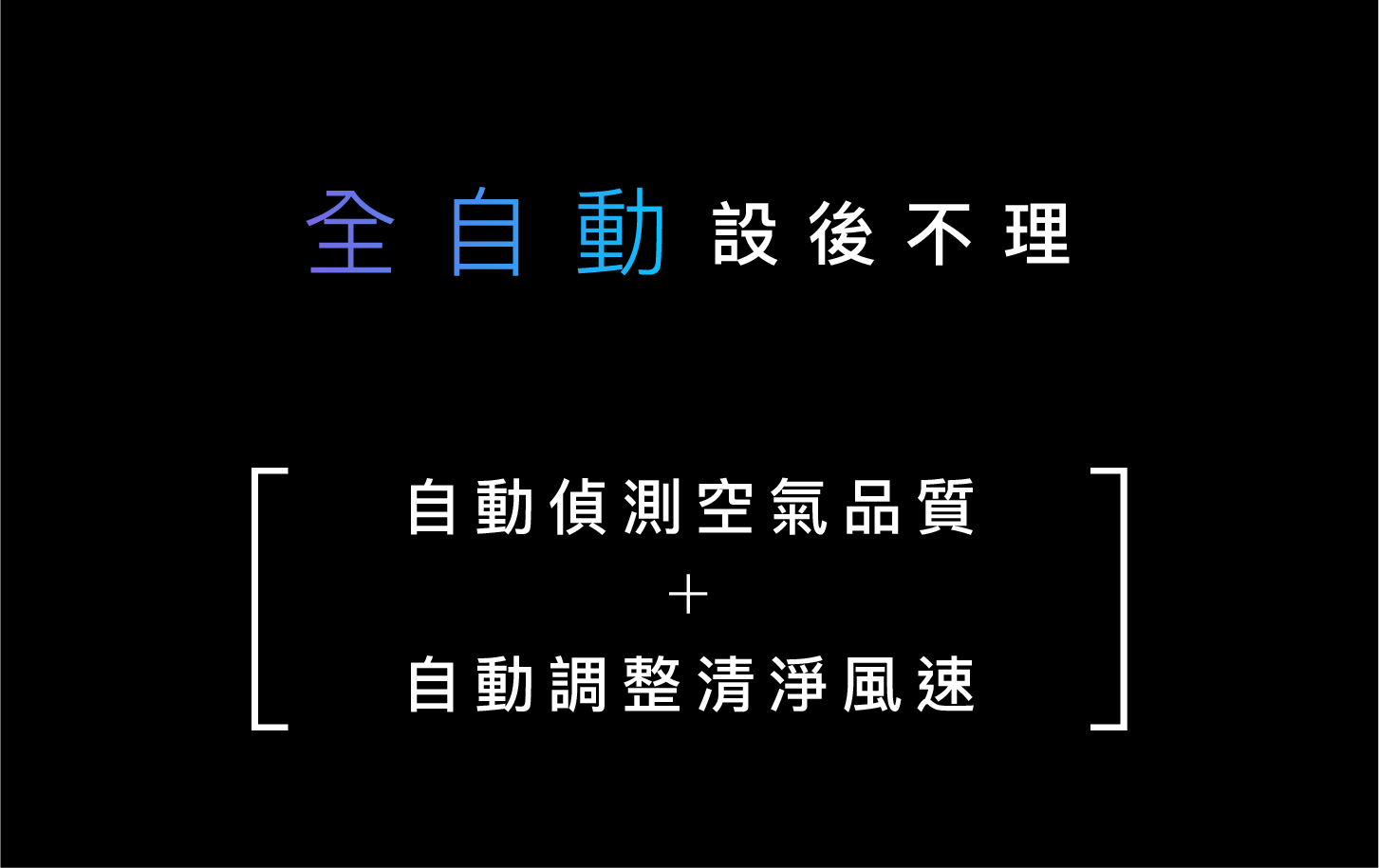 全自動設後不理自動偵測空氣品質自動調整清淨風速