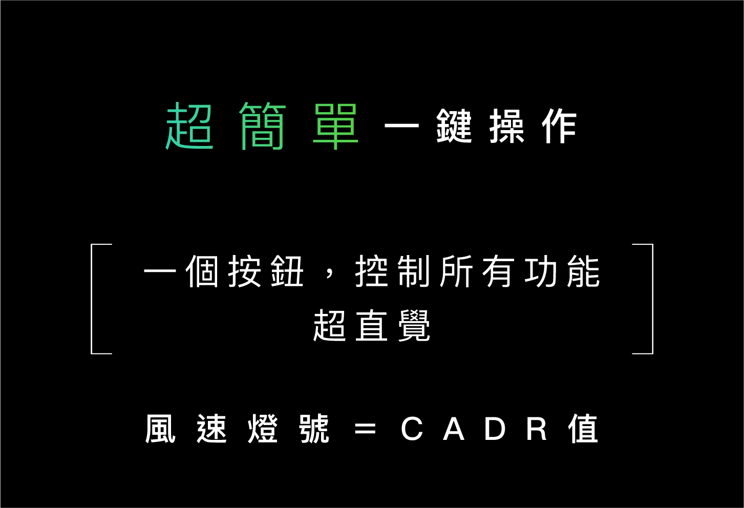 超簡單-鍵操作一個按鈕,控制所有功能超直覺風速燈號 = CADR值