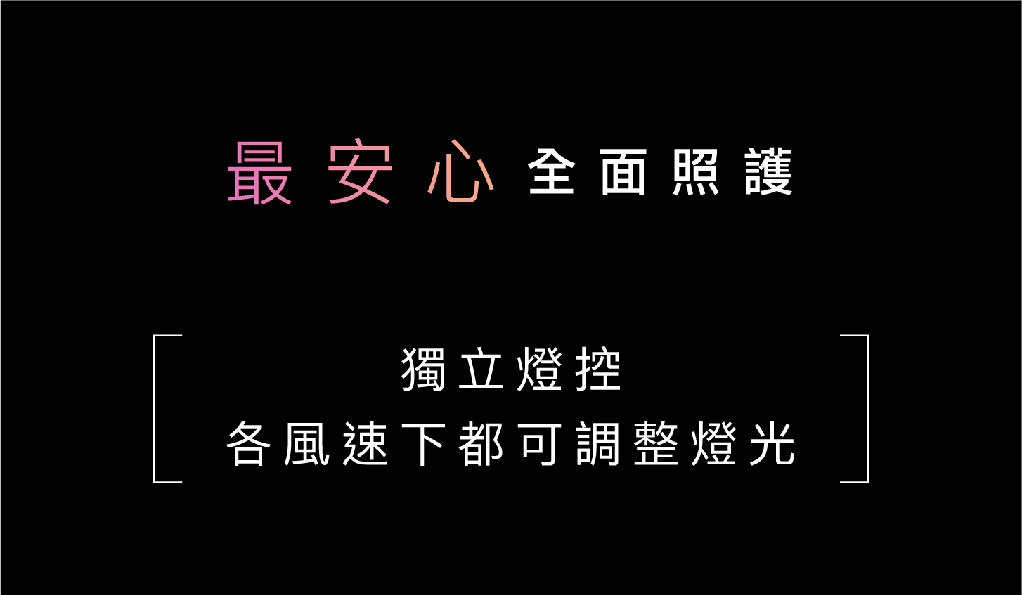 最安心全面照護獨立燈控各風速下都可調整燈光