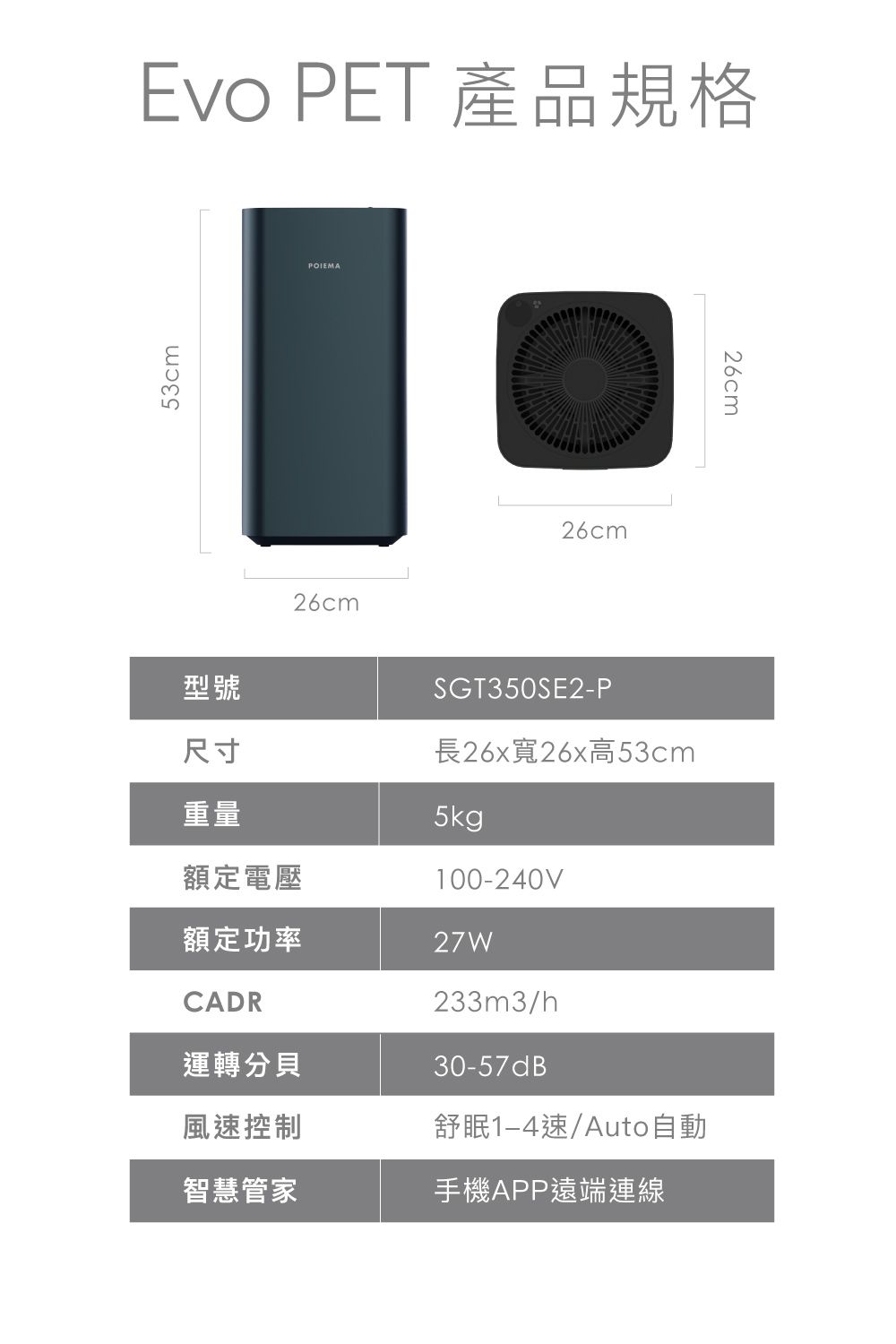 Evo PET 產品規格53cmPOIEMA26cm26cm型號SGT350SE2-P尺寸長寬26x高53cm重量額定電壓5kg100-240V額定功率27WCADR運轉分貝233m3/h30-57dB風速控制舒眠速/Auto自動智慧管家手機APP遠端連線26cm