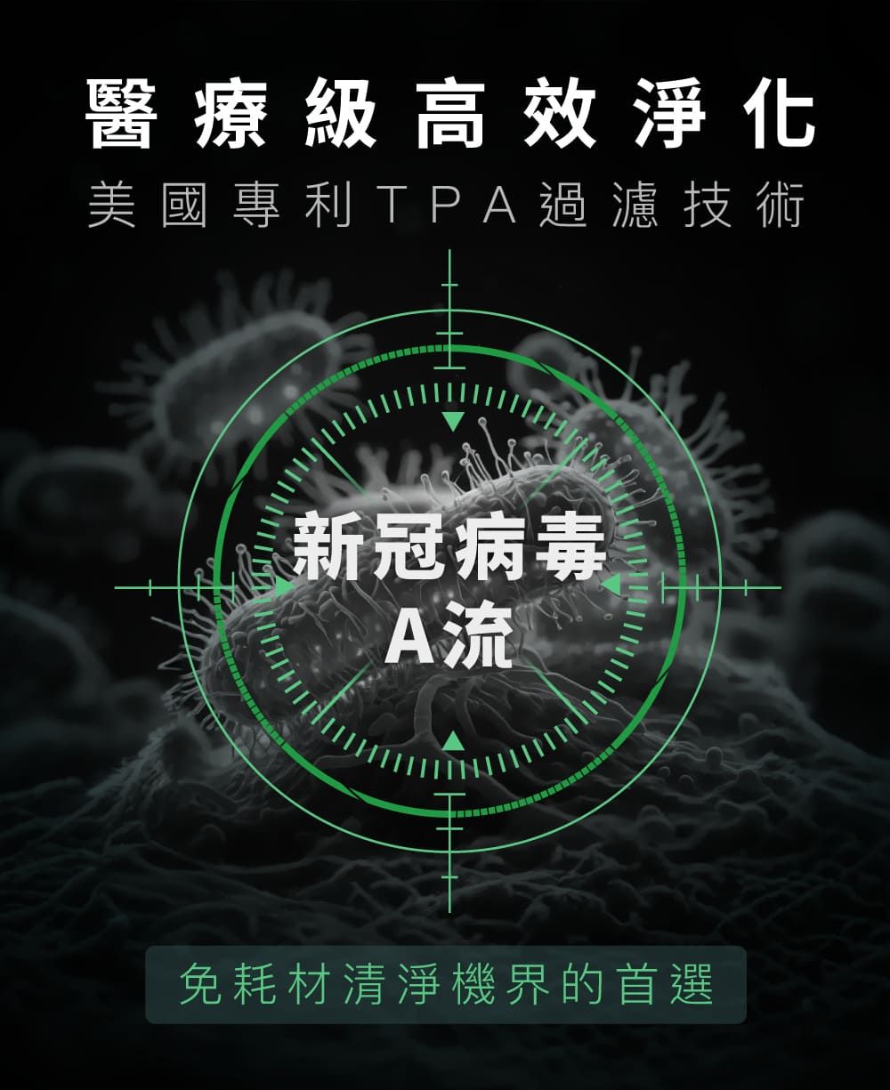 醫療級高效淨化美國 TPA過濾技術新冠病毒A流免耗材清淨機界的首選