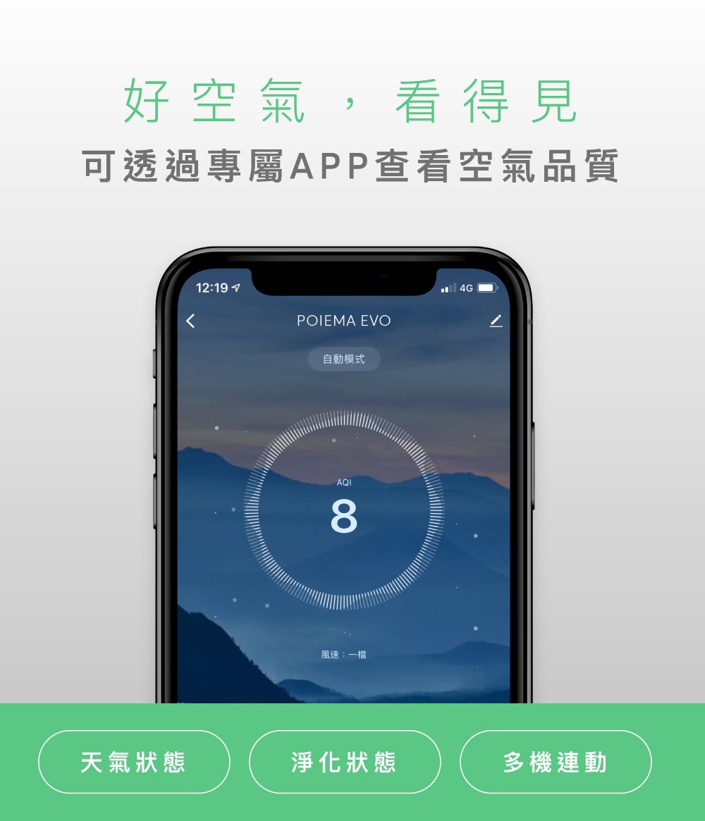 好空氣,看得見可透過專屬APP查看空氣品質12: 4GPOIEMA EVO自動模式AQI8風速:一天氣狀態淨化狀態多機連動