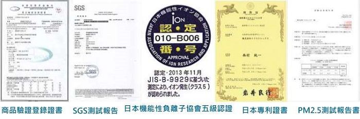 SGS ン協会定-B006ASSOCIATION番号APPROVALAPPLICATIONARCH AND OFRESEARCH認定2013年11月JIS-B-)が認められました。岩井行商品驗證登錄證書 SGS測試報告 日本機能性負離子協會五級認證日本專利證書 PM2.5測試報告書